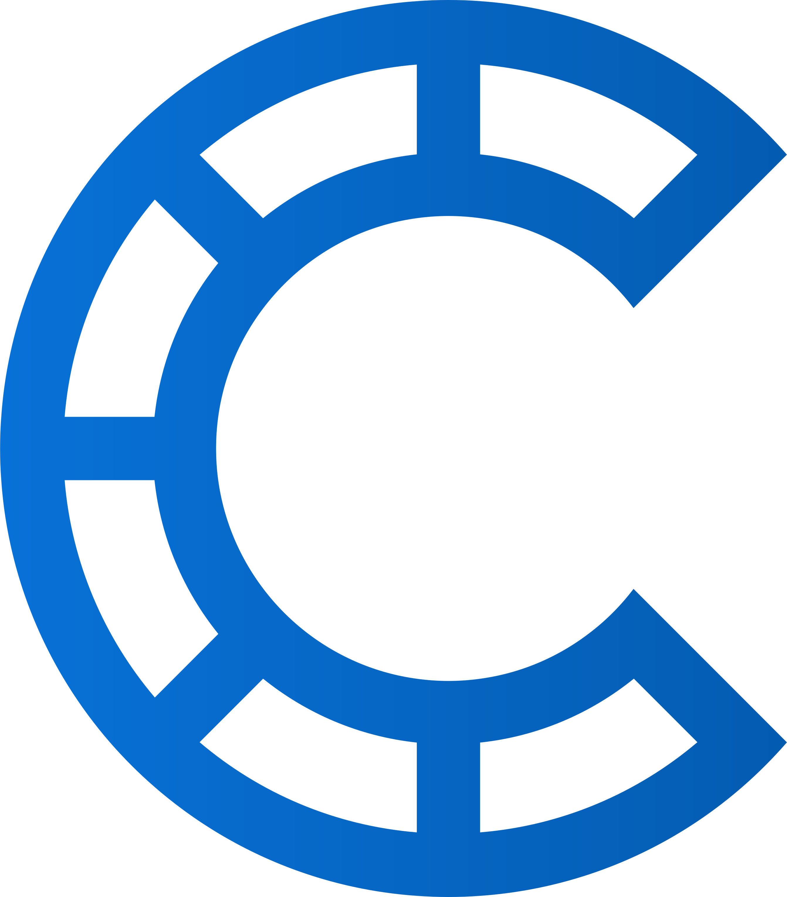 CanvasTool